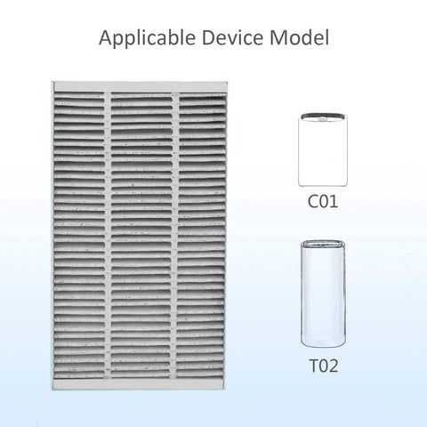 F1 Carbon Allergen Reduction HEPA Replacement Filter For Filtrete C01 T02 Room Air Purifier FAP-C01-F1 And FAP-T02-F1 4 Pack