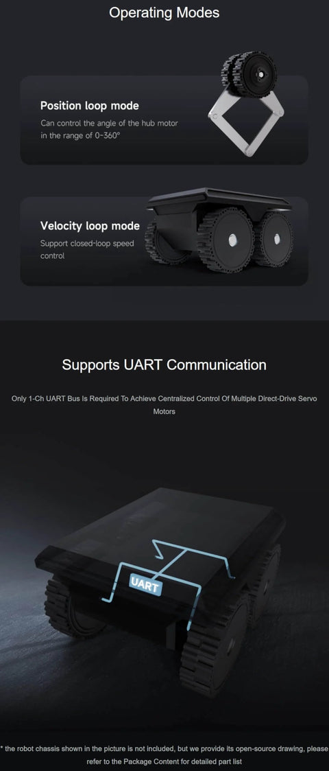 Infographic showing Direct Drive Servo Motor with UART communication for RC cars and robots, focusing on velocity and position modes.