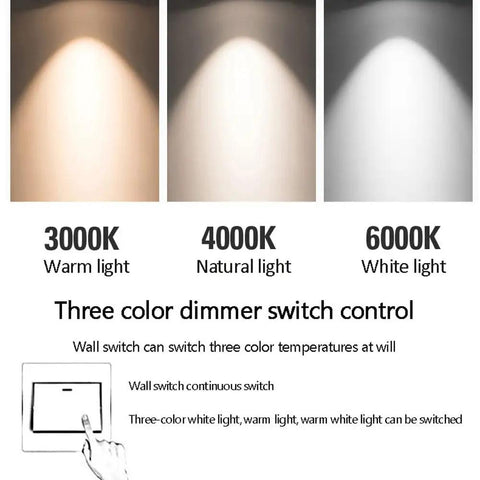 Image of UWYTGF 10 Pack 4.5 Inch Gimbal Led Recessed Light showing three color options: 3000K warm light, 4000K natural light, 6000K white light.