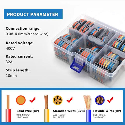 52 Piece Wire Connectors Kit For 28 12 AWG Quick Connect Lever Nuts set in clear plastic box with compartments, showing solid and stranded wires compatibility.
