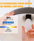 Go-To Rechargeable A19 LED Bulbs With 12W Power Backup For Home Daily Use And Emergency Situations shown being installed