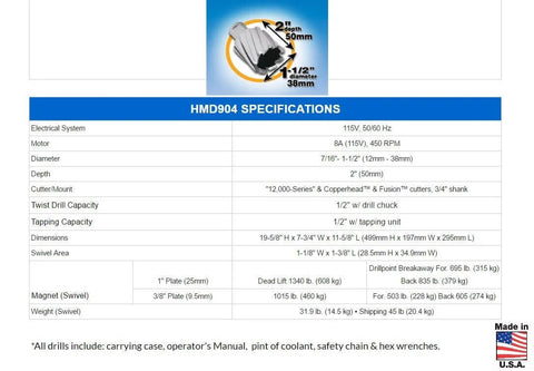 Hougen HMD904S 115V swivel-base coolant magnetic drill specifications sheet with Made in USA label.