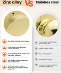 Comparison of zinc alloy vs stainless steel materials for door knobs, highlighting durability, lock function, and finish quality.
