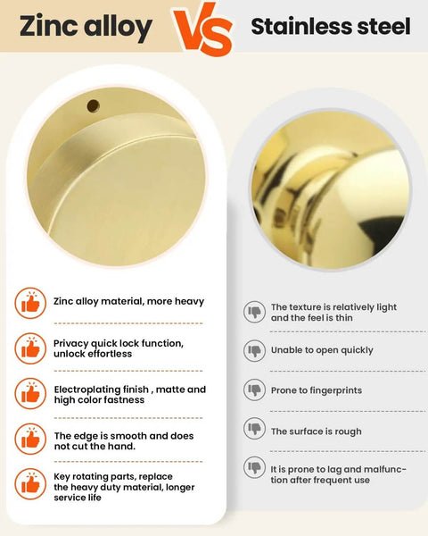 Comparison of zinc alloy vs stainless steel materials for door knobs, highlighting durability, lock function, and finish quality.