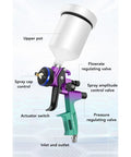 Lightweight Professional HVLP Spray Kit Delivers Smooth As Butter Paint Flow Across Drywall And Wood showing adjustable valves and cup.