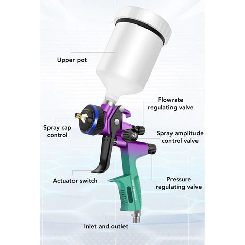 Lightweight Professional HVLP Spray Kit Delivers Smooth As Butter Paint Flow Across Drywall And Wood showing adjustable valves and cup.