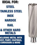 CS Unitec 9-1-121 C TCT annular cutter, 21/32 in dia x 1 in depth, carbide-tipped, Weldon 3/4 in shank