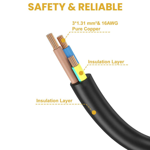 Close-up of 3 pure copper wires with insulation layers, labeled 16AWG, suitable for heavy-duty use in power splitters.