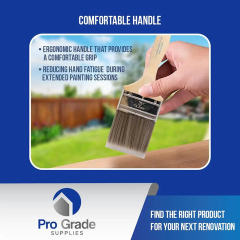 Hand holding a Two Pack 3 Inch Flat Paint Brushes With Durable Wood Handles And Thick Synthetic Filament For Faster Coats