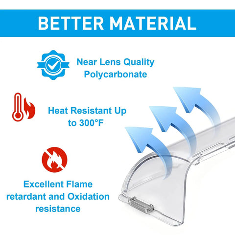 Diagram of clear polycarbonate Magnetic Vent Deflector Shields For Floor, Wall, And Ceiling Registers 9 To 14 Inch Adjustable 2 Pack with features.