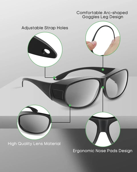 Beast Mode Laser Safety Glasses For Ultraviolet To Visible To Near Infrared And Mid Infrared Protection OD6 Plus ergonomic design