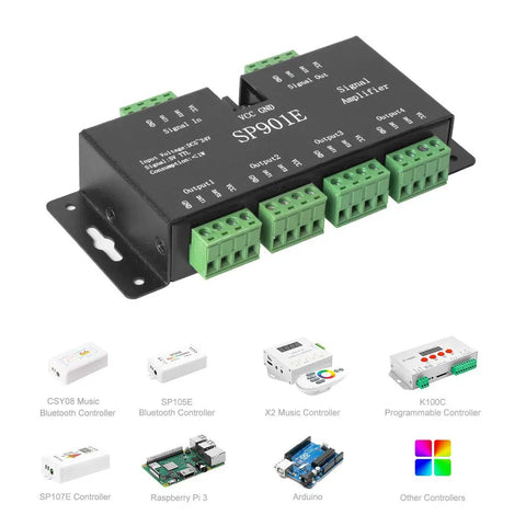 SPI Signal Amplifier Repeater for LED Strips displaying ports, compatible with controllers shown below, including Raspberry Pi and Arduino.