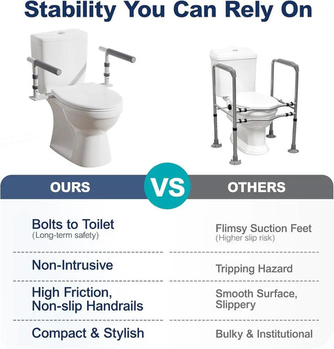 Comparison of Bulletproof Over Toilet Safety Rails Delivering Heavy Duty Support For Bathroom Handicap Assist and others.