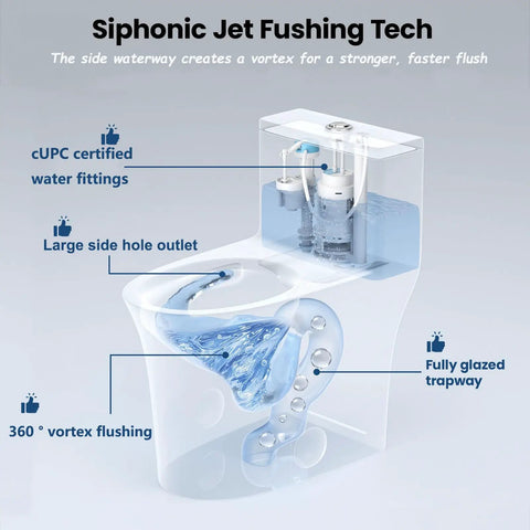 Sleek One Piece Modern Toilet With Ada Comfort Height Dual Flush Low Flow System Fully Skirted Round Shape Soft Close Lid No Hassle Bolt Kit Rock Solid Build That Drops A Top Shelf Upgrade Right Into Your Next Reno Project