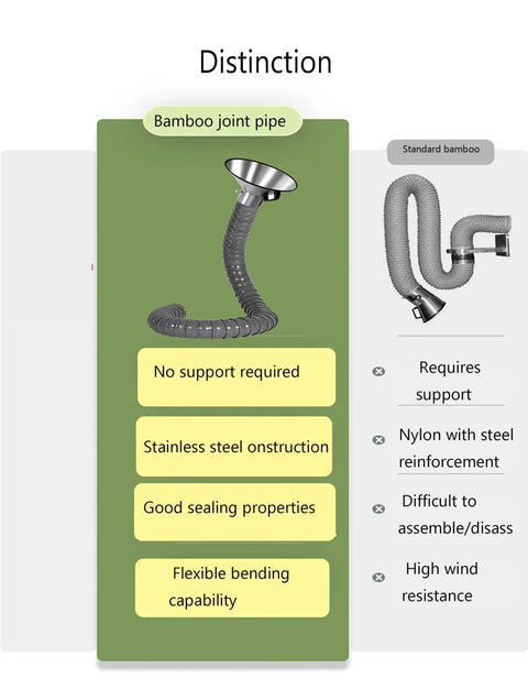 360 Degree Flexible Smoke Extraction Arm With Universal Joint Pipe For Welding Fume Removal, pro grade comparison chart