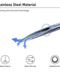 Prime Condition 100 Pack 27 Gauge Half Inch Syringe Needles stainless steel tip showing smooth finish and precision for easy use.