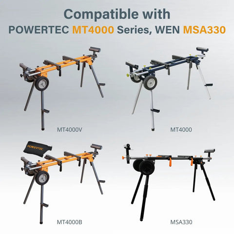 Set Of Two Miter Saw Stand Mounting Brackets For MT4000 Stand OEM Replacement Tool Mounts compatible with various stands