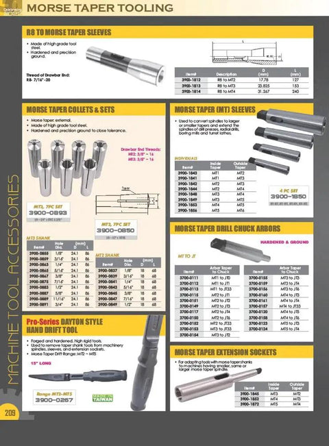 Morse taper tooling chart with various sleeves, collets, and drill chuck arbors shown with dimensions and specifications.
