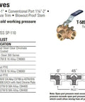 Two-Piece Bronze Ball Valve, Conventional Port, 1-1/4 Inch, Three-Way Threaded Valve Designed For Mixing And Process Use, Blowout-Proof Stem, Heavy Duty Industrial Grade, diagram showing valve components and flow pattern