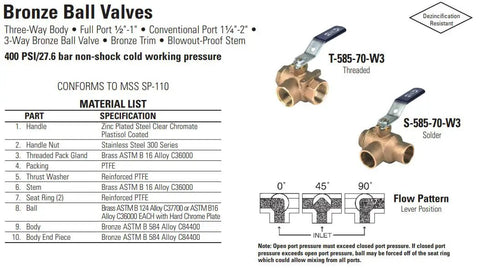 Two-Piece Bronze Ball Valve, Conventional Port, 1-1/4 Inch, Three-Way Threaded Valve Designed For Mixing And Process Use, Blowout-Proof Stem, Heavy Duty Industrial Grade, diagram showing valve components and flow pattern