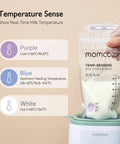 200 Pack Breastmilk Storage Bags Featuring Nifty Temperature Color Shift And Knockout Double Zip Seal For Freezing 6 Ounce Sterilized Breastfeeding Supplies Dead Simple Straight Up Smooth Sailing Bundle with temp color indicator.