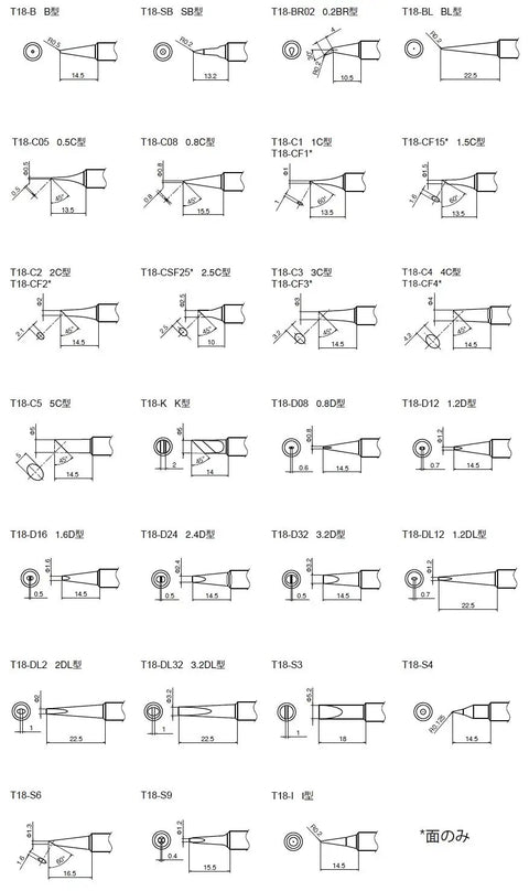 Diagram of various soldering tips for Dial Type Temperature Limiting Soldering Iron Fx600 200-500C Adjustable Heat, Pro Grade Soldering Tool