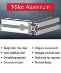 1.5 Inch By 1.5 Inch T Slot Aluminum Extrusion 15 Series For DIY Linear Rail And Track Guide Ultra Light Smooth Clear Anodized Finish 89 Inch Long Ideal For Custom Machinery Frames Robotics And Shop Projects in close-up view showing open T-slots and benefits text.