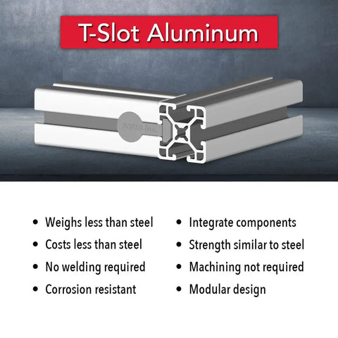 Hella Sturdy 1.5 Inch T Slotted Aluminum Extrusion Rail With Slick Black Anodized Finish For Straight Up Hobby Builds And Heavy Duty Modular Slot Bars That Are Totally Built Different, detailed close-up view, displaying T-slot profile.