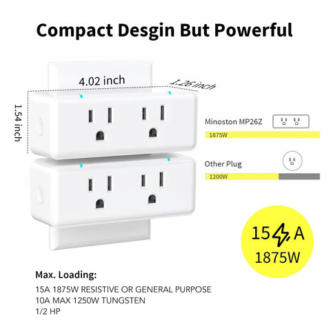 Z Wave Dual Outlet Smart Plug With Independent Sockets, dimensions shown with 15A 1875W capacity label.