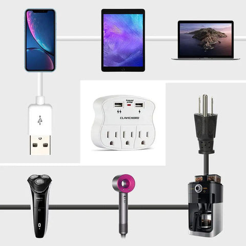Surge Protector Wall Mount with 3 Outlets and 2 USB Ports, Compact Power Strip for Home Office School shown charging devices.