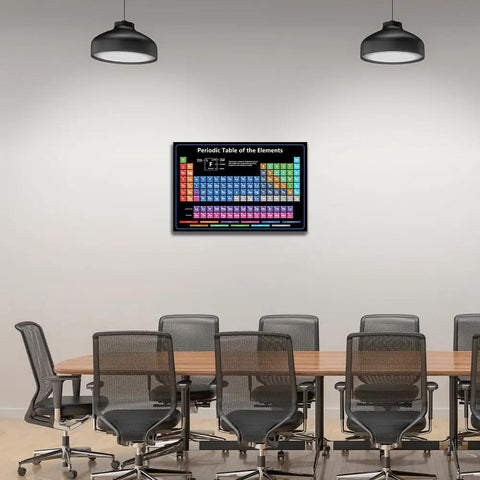 Vibrant Chem Class Periodic Table Poster For Home Study, Full Element Chart With Atomic Numbers And Weights, Color Coded