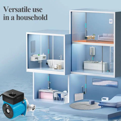 Tough As Nails Residential Hot Water Recirculating Pump One Inch NPT Threading showcased in a modern household layout.