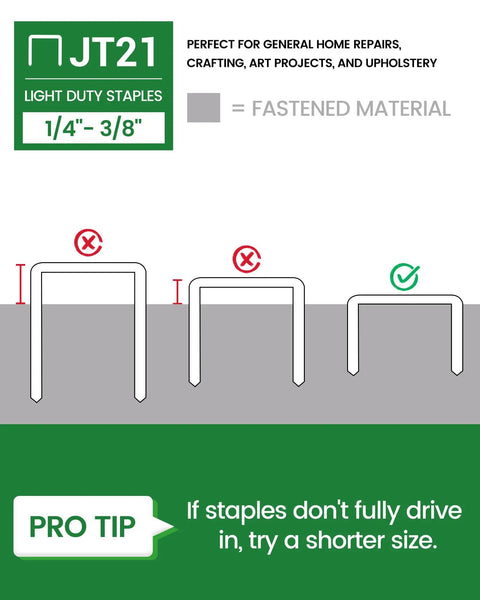 Assorted Jt21 Fine Wire Staples For Staple Gun Galvanized Upholstery Nails 1/4 5/16 3/8 Inch 7/16 Crown Refill illustration with tips.