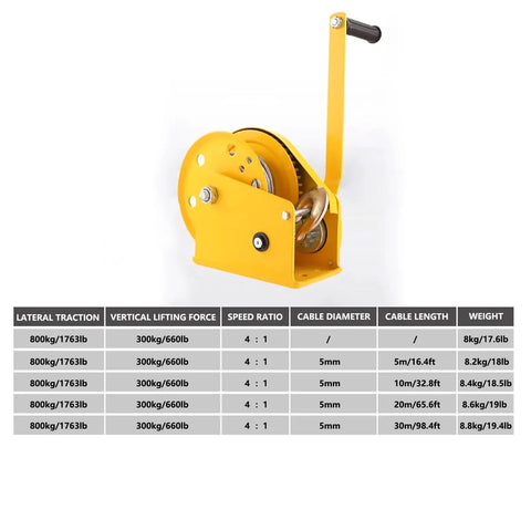 Heavy Duty Hand Winch 2425 Lb 1100 Kg Manual Two Way Self Locking With 30 M Wire 98.4 Ft, yellow hand winch