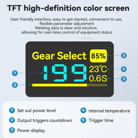 Portable Spot Welder On The Go With 12000mAh Battery And A 199 Level Color Screen showing welding settings and temperature indicators