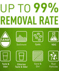 Up to 99% removal rate for H-300 Quick Change Filter Cartridge For Everpure Drinking Water Systems, 0.5 Micron, NSF Certified To Reduce Lead