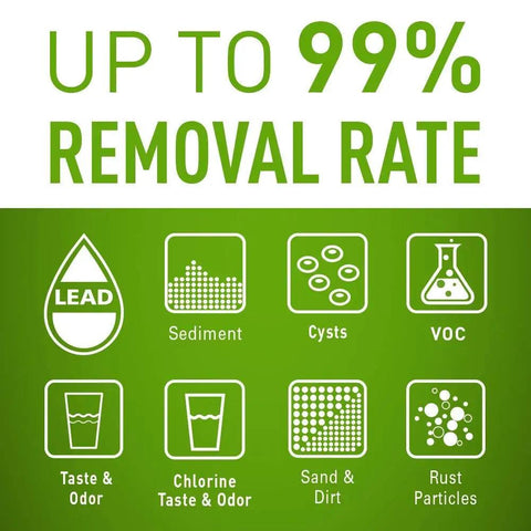 Up to 99% removal rate for H-300 Quick Change Filter Cartridge For Everpure Drinking Water Systems, 0.5 Micron, NSF Certified To Reduce Lead