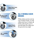 Heavy Duty Utility Rolling Cart With Four Lockable Wheels, 3-Tier Plastic Service Cart highlights wheel features and brakes.