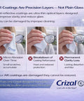 Crizal eyeglasses microfiber cleaning cloths, AR-coated lens care, 4-pack shown in three-step panels