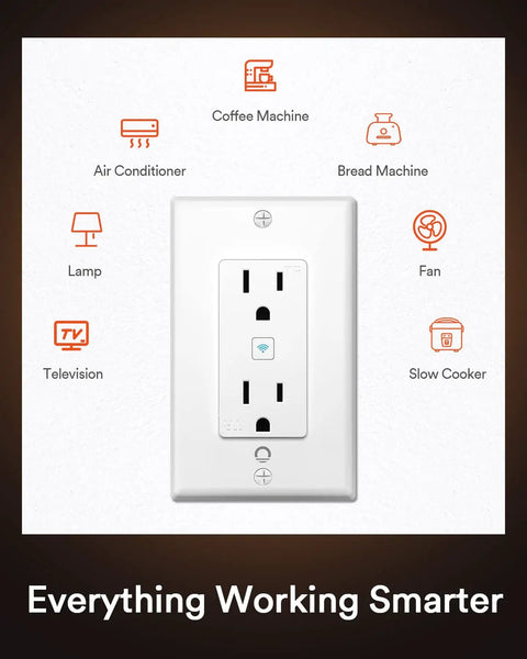 Smart WiFi Outlet Four Pack With Two Independently Controlled Outlets 15 Amp Smart Wall Outlet Works With Alexa And Google Assistant Voice Control And App Remote Timers And Countdown ETL And FCC Certified White shown controlling appliances