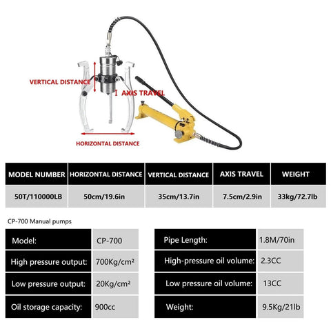 Rock Solid Heavy Duty Split Hydraulic Puller Set Featuring 2 And 3 Jaw Clamps With Compact Hand Pump dimensions and specifications chart.