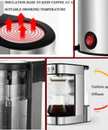Drip Coffee Maker With Glass Carafe And Reusable Filter Compact Coffee Brewer That Keeps Coffee Warm Smart Temperature Control