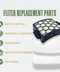 Must Have Filter Replacement For Rotator Lift Away ADV DuoClean PowerFins Upright Vacuum Models LA300 LA301 LA322