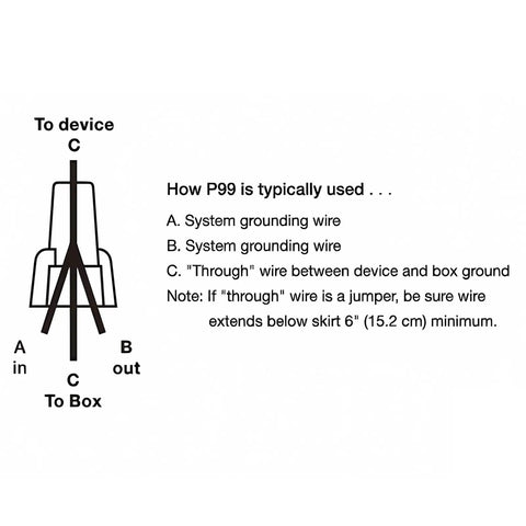 Diagram showing how P99 connector is used with system grounding and through wires for ground wire connector nuts.