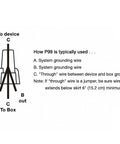 Diagram showing P99 typology for system grounding with Ground Wire Connector Nuts With Holes Pack Of 20 Green Electrical Wire Caps UL Listed
