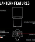 Diagram of Rechargeable Emergency Camping Lantern With 2500 Lumens Beast Mode Brightness And USB C Power Bank features.