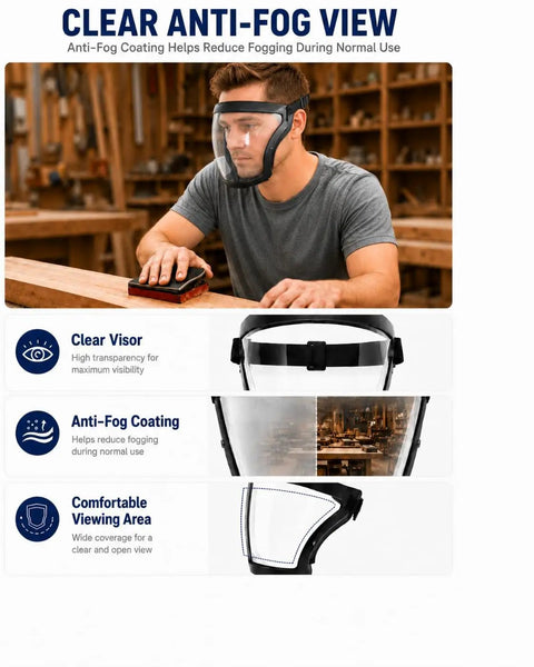 Full Face Shield 2 Pack Clear Wide Angle Anti Fog Visor With Breathable Lower Vent For Yard Work Woodworking Sawdust And Debris Protection Keep Your Mug Safe On The Daily, showing anti-fog view with comfortable fit.
