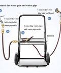 Heavy Duty Metal Hose Reel Cart, Built Like A Tank Outdoor Garden Drum, detailed setup with water pipes and connections.