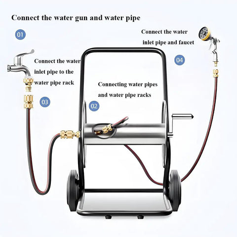 Heavy Duty Metal Hose Reel Cart, Built Like A Tank Outdoor Garden Drum, detailed setup with water pipes and connections.