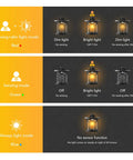 Lit Two Pack Solar Wall Lights Outdoor With Motion Sensor And Dusk To Dawn Waterproof Lantern Sconces 3 Lighting Modes display